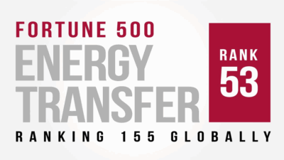 Energy Transfer Named a 2025 Fortune 500 and Energy Sector Leader