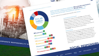 Highlights From Energy Transfer’s 2025 Corporate Responsibility Report